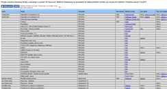 Desktop Screenshot of navody.speccy.cz